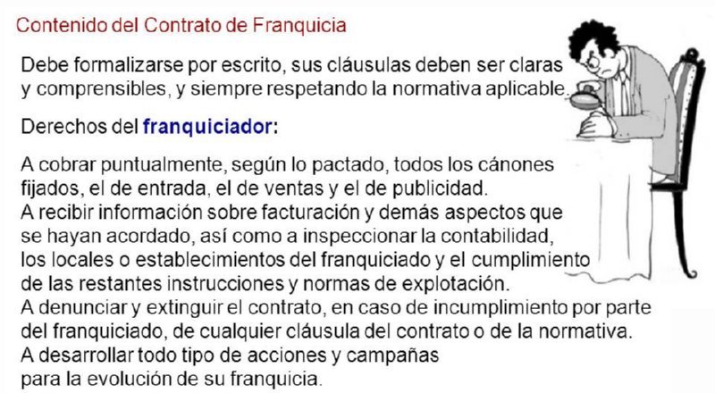 10 DERECHOS DEL FRANQUICIADOR